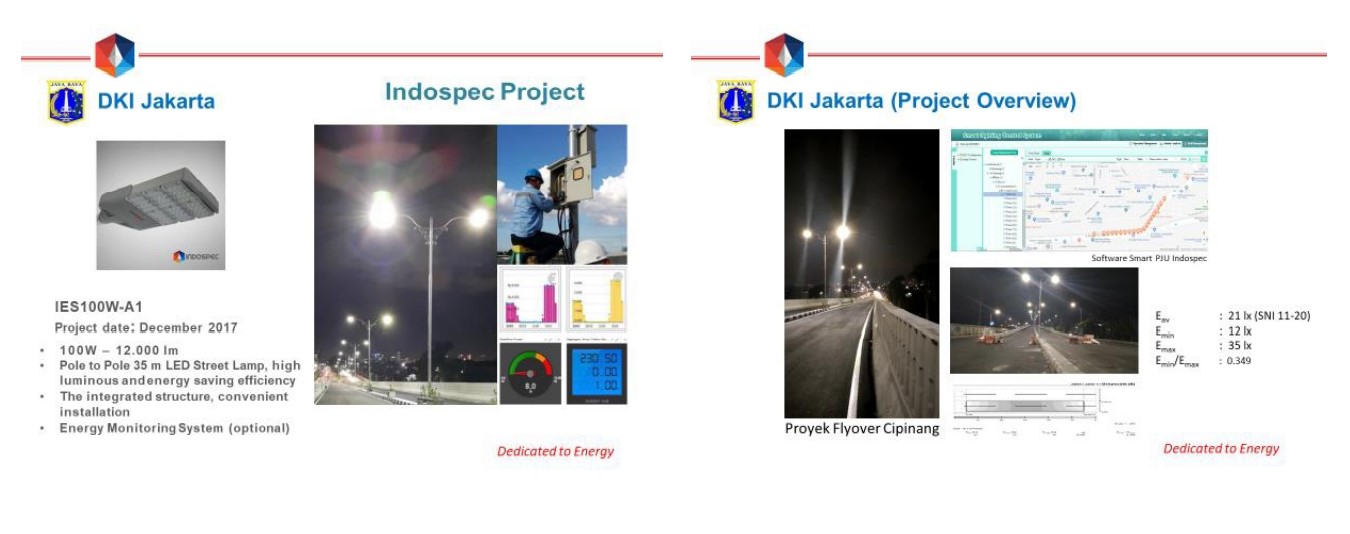 Project - Indospec