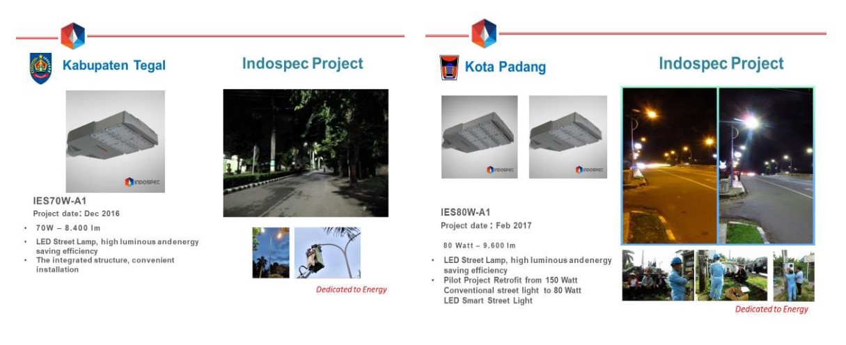 Project - Indospec